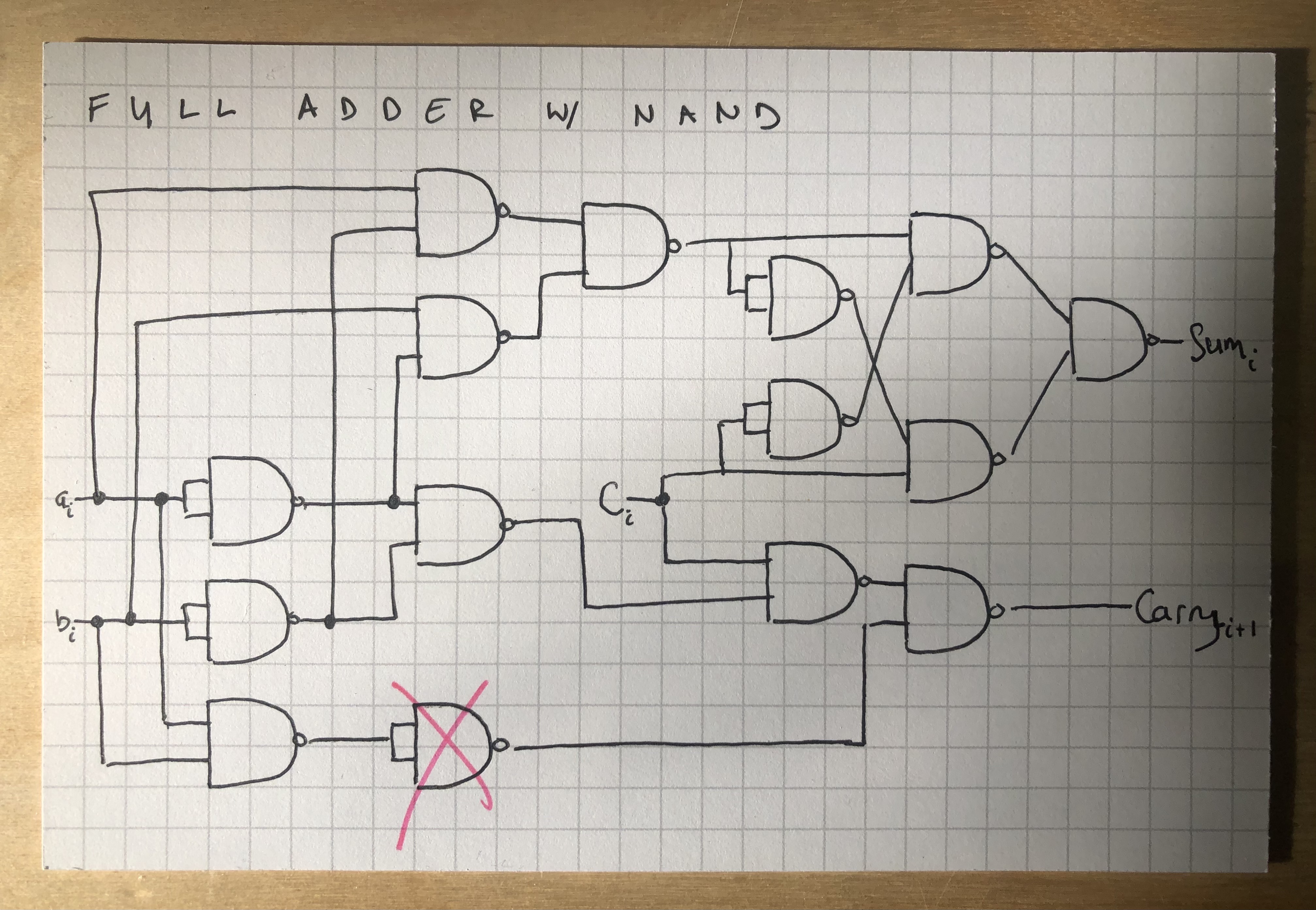Adder Schematic with NAND only, corrected