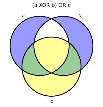 a xor b or c
